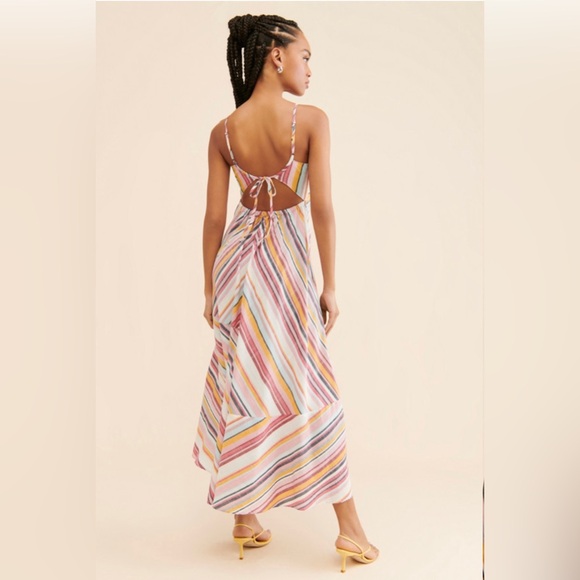 Anthropologie Stripe Maxi Dress - Picture 3 of 11